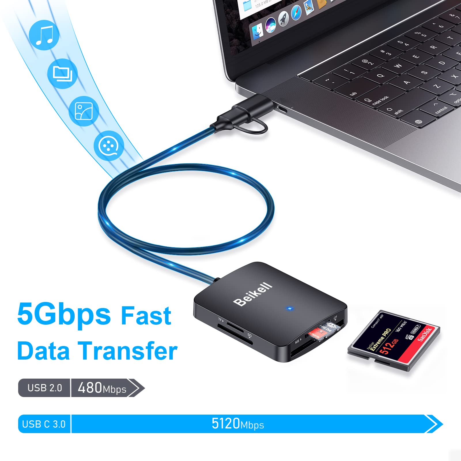 Beikell 4 in 1 Dual Connector USB C & USB 3.0 Card Reader, 4 Cards Simultaneously Memory Card Adapter for SD/SDHC/SDXC/Micro SD/Micro SDXC/MS Duo, Compatible with Windows, OS